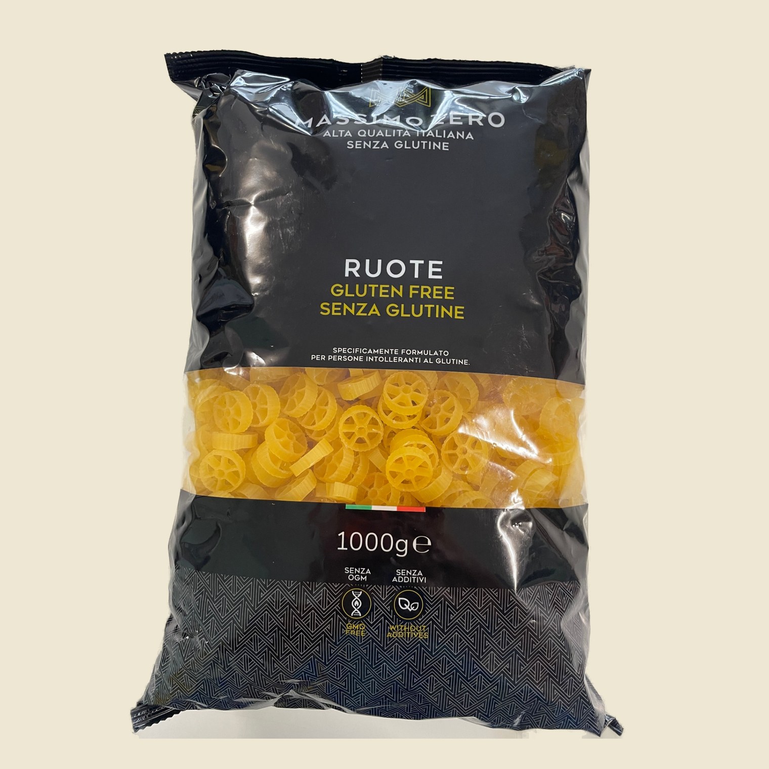 Ruote